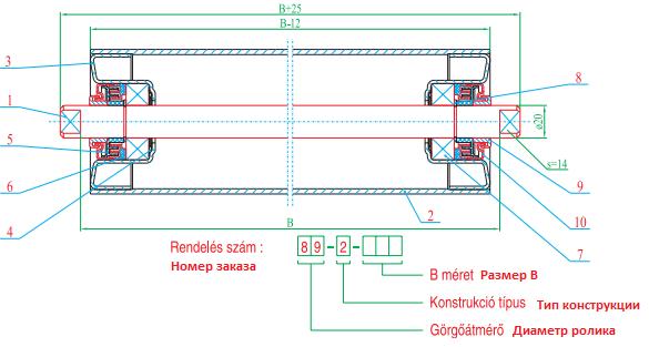 Схема роликового конвейера